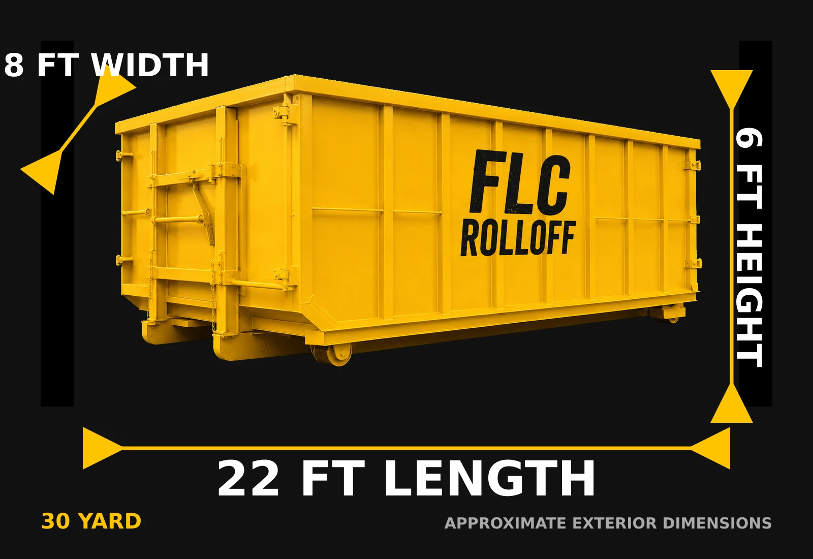 30 yard dumpster, approximate exterior dimensions 22 ft L x 8 ft W x 6 ft H