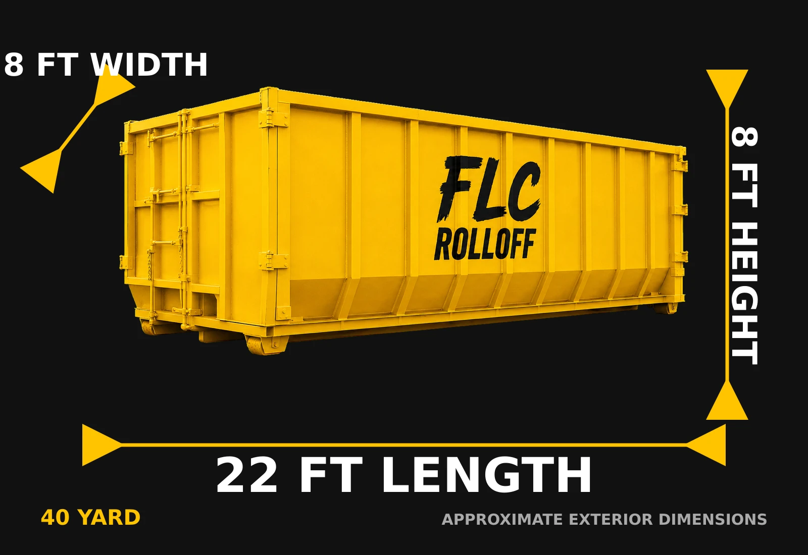40 yard dumpster, approximate exterior dimensions 22 ft L x 8 ft W x 8 ft H
